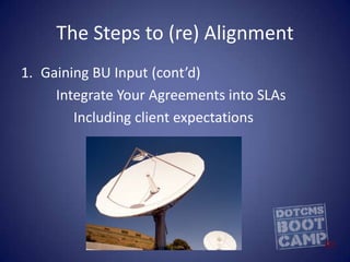 What creates Mis-Alignment?1. Poor Communication that Results in…Online zigging and Offline zaggingArriving Late the the Party2. A Toxic Perception3. The Realities of a Budget