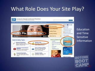 What Role Does Your Site Play?Education and Time Sensitive Information