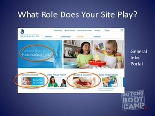 What Role Does Your Site Play?General Info.Portal