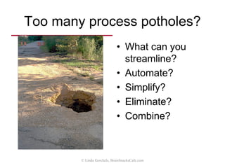 1. Assess
performance of
existing channel
structure
© Linda Gorchels, BrainSnacksCafe.com
 