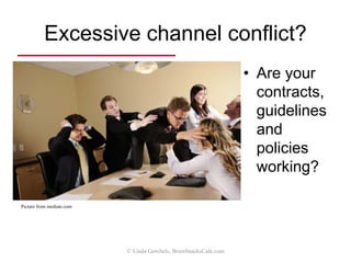 Too many process potholes?
• What can you
streamline?
• Automate?
• Simplify?
• Eliminate?
• Combine?
© Linda Gorchels, BrainSnacksCafe.com
 