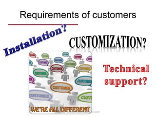 2. Refine channel and
coverage
requirements
© Linda Gorchels, BrainSnacksCafe.com
 
