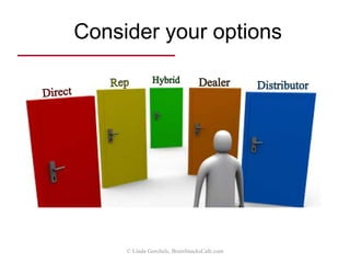 3. Rethink channel
design
© Linda Gorchels, BrainSnacksCafe.com
 