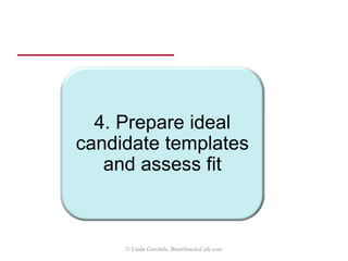 Leverage your sales force
Key
accounts
General business
Small customers
Sales force
primary focus
Other
channels
(custom solutions)
© Linda Gorchels, BrainSnacksCafe.com
 