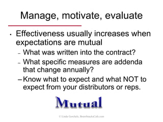 5. Review mutual
performance
expectations
© Linda Gorchels, BrainSnacksCafe.com
 