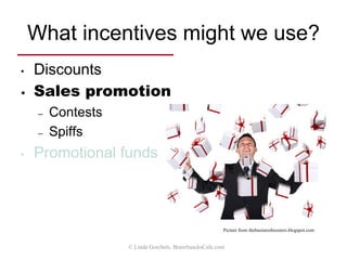 What incentives might we use?
• Discounts
• volume
• contractual
• functional
© Linda Gorchels, BrainSnacksCafe.com
Picture from ecigarettedirect.co.uk
 