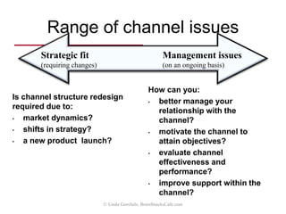 What is channel management?
• Stewardship of a go-to-market strategy
that provides value to end-users…
• local selling
• financing/credit terms
• delivery/installation/customization
• service support
• In a way that establishes differentiation
• through seamless customer experience
• And increases effectiveness or efficiency
• cost containment and channel segmentation
© Linda Gorchels, BrainSnacksCafe.com
 