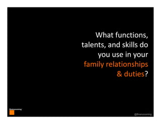 33
Brainzooming™
33@Brainzooming
What functions, 
talents, and skills do 
you use in your 
family relationships 
& duties?
 