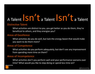 44
Brainzooming™
44@Brainzooming
A Talent Isn’ta Talent Isn’ta Talent
Distinctive Talent
What activities are distinct to y...