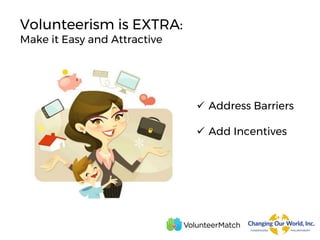 Volunteerism is EXTRA:
Make it Easy and Attractive
 Address Barriers
 Add Incentives
 