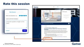 RESTRICTED DISTRIBUTION
30 © 2022 Gartner, Inc. and/or its affiliates. All rights reserved.
Rate this session
 