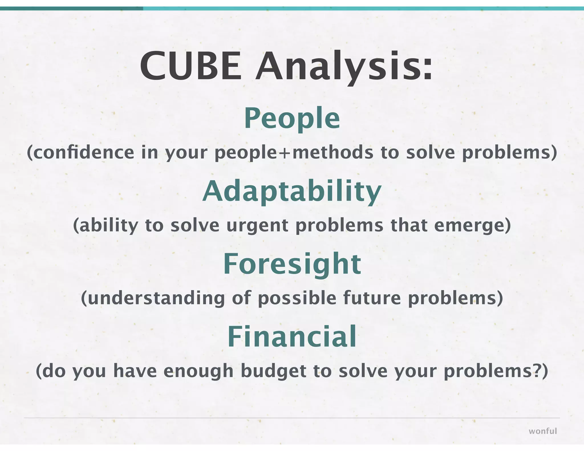 People 
(conﬁdence in your people+methods to solve problems)
Adaptability 
(ability to solve urgent problems that emerge)
Strategy 
(understanding of possible future problems)
Capacity 
(do you have enough people to solve your problems?)
CUBE Analysis:
wonful
 