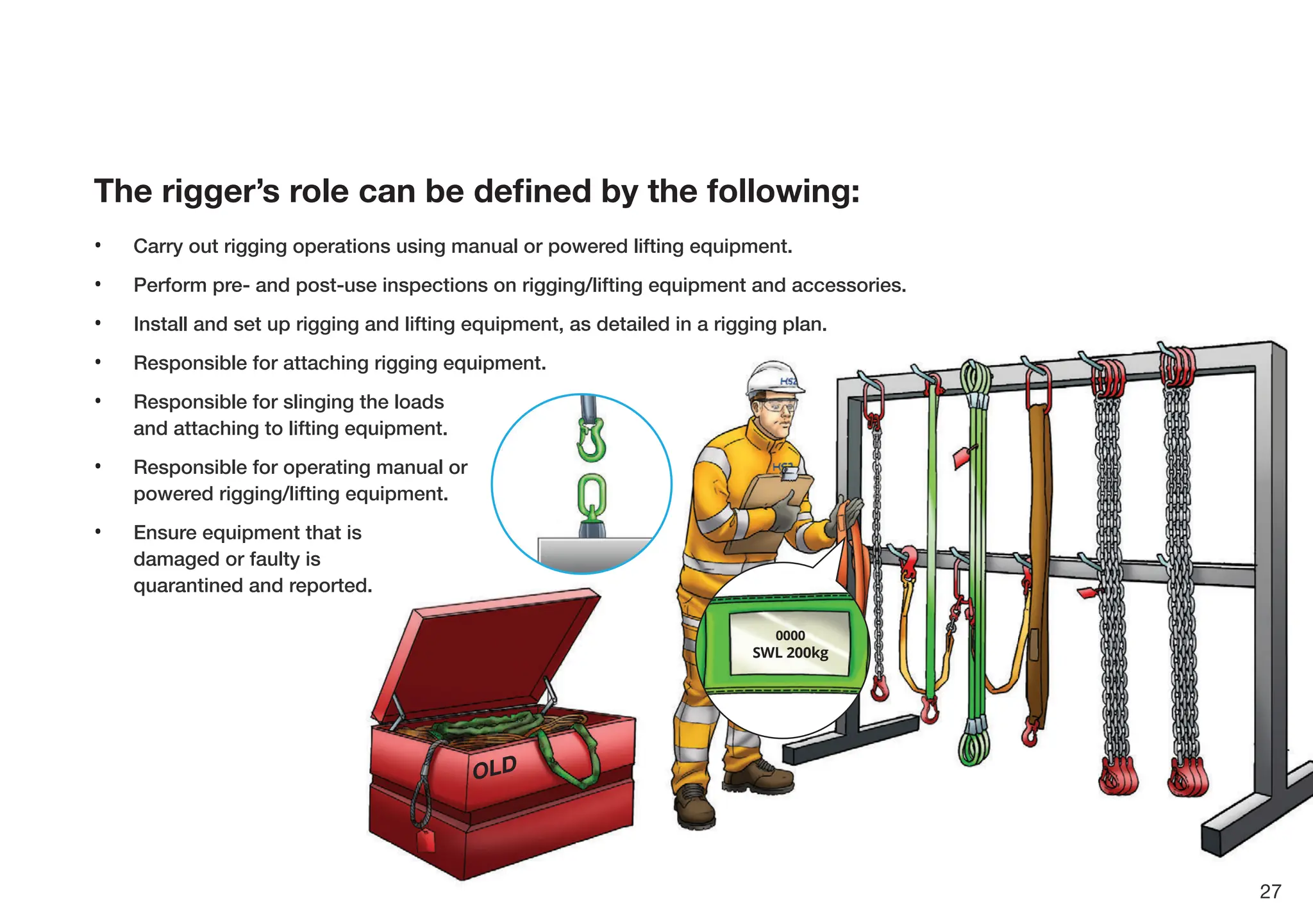 Align_Lifting Induction_A5_4Mar M00R.pdf
