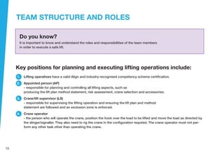 Lifting Operations Roles Align_Lifting Induction_A5_4Mar M00R.pdf