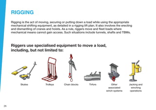 Align_Lifting Induction_A5_4Mar M00R.pdf