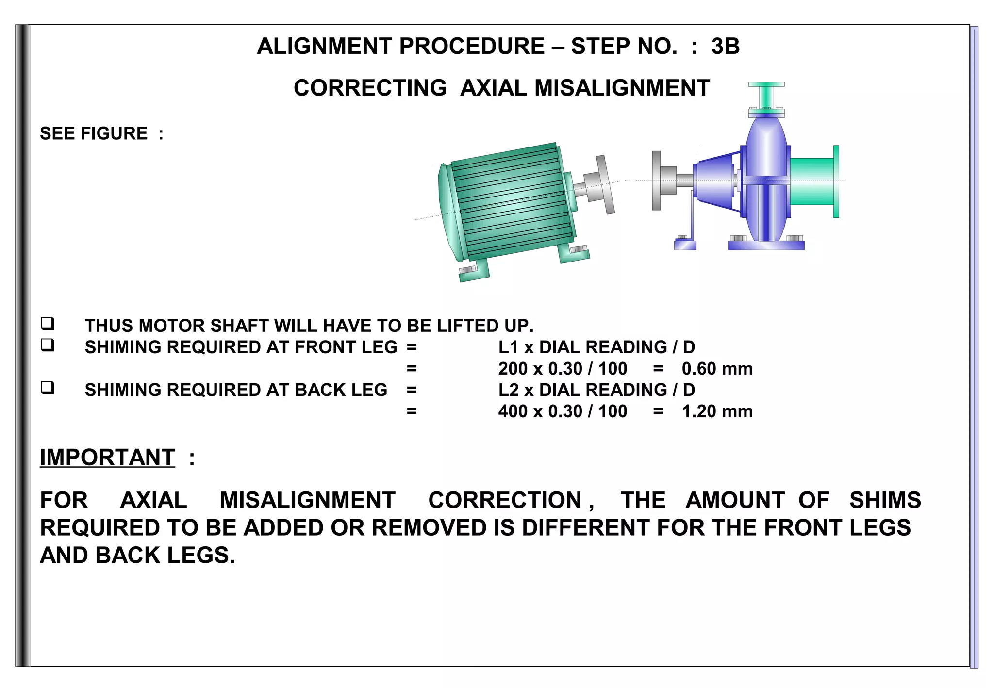 ALIGNMENT PROCEDURE – STEP NO. : 3B
CORRECTING AXIAL MISALIGNMENT
SEE FIGURE :
 THUS MOTOR SHAFT WILL HAVE TO BE LIFTED UP.
 SHIMING REQUIRED AT FRONT LEG = L1 x DIAL READING / D
= 200 x 0.30 / 100 = 0.60 mm
 SHIMING REQUIRED AT BACK LEG = L2 x DIAL READING / D
= 400 x 0.30 / 100 = 1.20 mm
IMPORTANT :
FOR AXIAL MISALIGNMENT CORRECTION , THE AMOUNT OF SHIMS
REQUIRED TO BE ADDED OR REMOVED IS DIFFERENT FOR THE FRONT LEGS
AND BACK LEGS.
 
