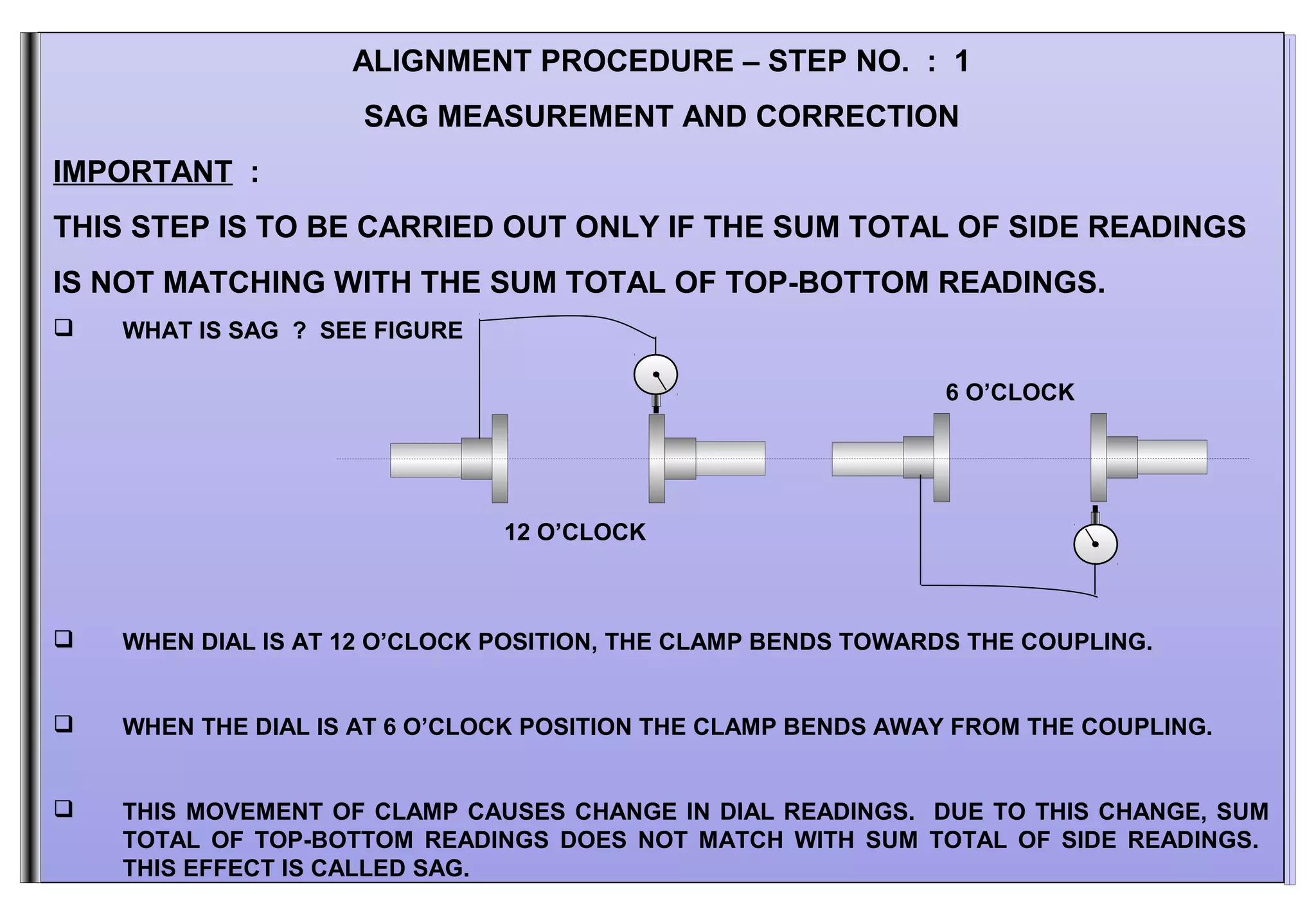 12 O’CLOCK
6 O’CLOCK
ALIGNMENT PROCEDURE – STEP NO. : 1
SAG MEASUREMENT AND CORRECTION
IMPORTANT :
THIS STEP IS TO BE CARRIED OUT ONLY IF THE SUM TOTAL OF SIDE READINGS
IS NOT MATCHING WITH THE SUM TOTAL OF TOP-BOTTOM READINGS.
 WHAT IS SAG ? SEE FIGURE
 WHEN DIAL IS AT 12 O’CLOCK POSITION, THE CLAMP BENDS TOWARDS THE COUPLING.
 WHEN THE DIAL IS AT 6 O’CLOCK POSITION THE CLAMP BENDS AWAY FROM THE COUPLING.
 THIS MOVEMENT OF CLAMP CAUSES CHANGE IN DIAL READINGS. DUE TO THIS CHANGE, SUM
TOTAL OF TOP-BOTTOM READINGS DOES NOT MATCH WITH SUM TOTAL OF SIDE READINGS.
THIS EFFECT IS CALLED SAG.
 
