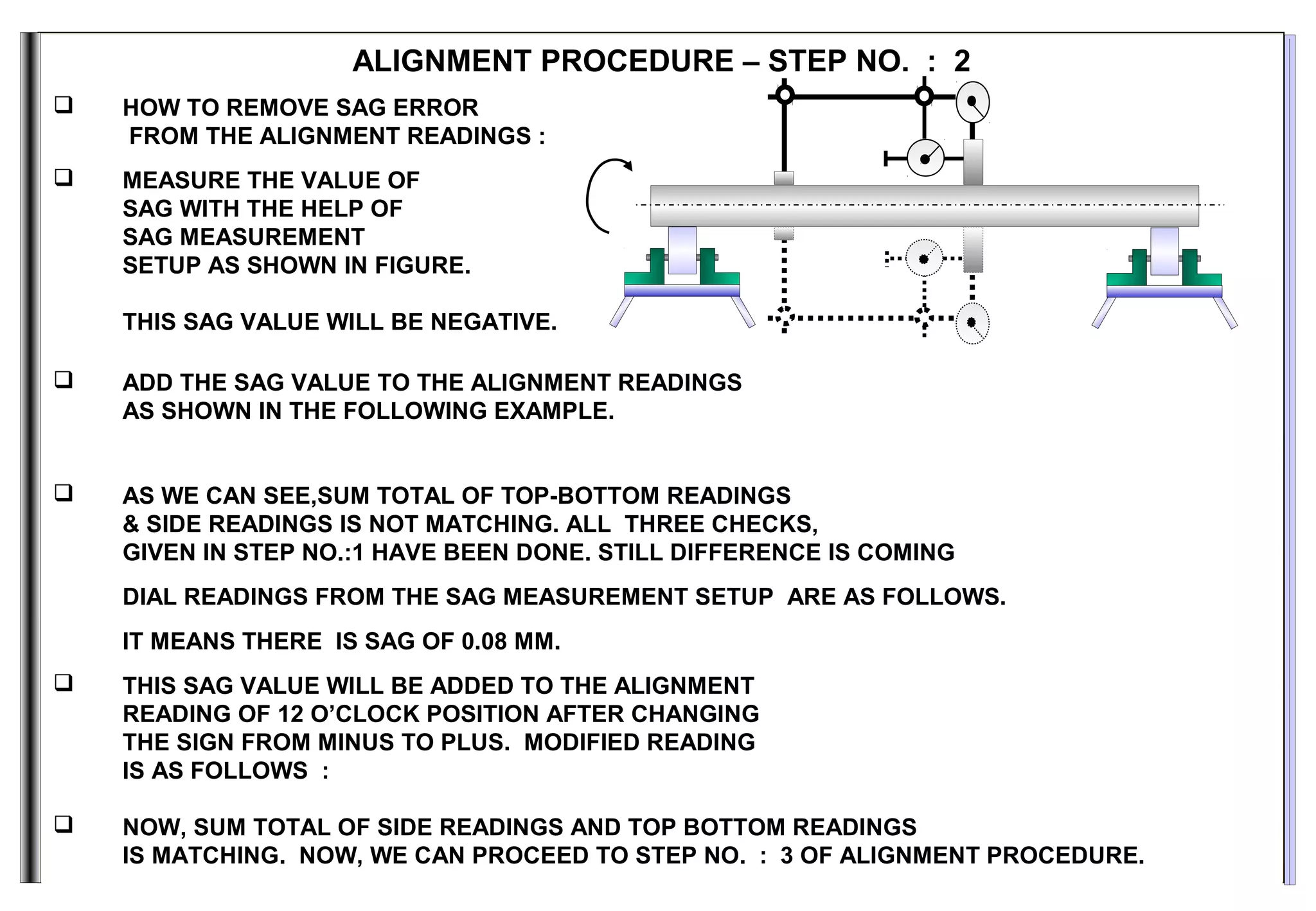 0.00
+ 0.16
+ 0.12 + 0.12
FOR EXAMPLE ALIGNMENT READING IS
0.00
- 0.08
+ 0.08
+ 0.16
+ 0.12 + 0.12
ALIGNMENT PROCEDURE – STEP NO. : 2
 HOW TO REMOVE SAG ERROR
FROM THE ALIGNMENT READINGS :
 MEASURE THE VALUE OF
SAG WITH THE HELP OF
SAG MEASUREMENT
SETUP AS SHOWN IN FIGURE.
THIS SAG VALUE WILL BE NEGATIVE.
 ADD THE SAG VALUE TO THE ALIGNMENT READINGS
AS SHOWN IN THE FOLLOWING EXAMPLE.
 AS WE CAN SEE,SUM TOTAL OF TOP-BOTTOM READINGS
& SIDE READINGS IS NOT MATCHING. ALL THREE CHECKS,
GIVEN IN STEP NO.:1 HAVE BEEN DONE. STILL DIFFERENCE IS COMING
DIAL READINGS FROM THE SAG MEASUREMENT SETUP ARE AS FOLLOWS.
IT MEANS THERE IS SAG OF 0.08 MM.
 THIS SAG VALUE WILL BE ADDED TO THE ALIGNMENT
READING OF 12 O’CLOCK POSITION AFTER CHANGING
THE SIGN FROM MINUS TO PLUS. MODIFIED READING
IS AS FOLLOWS :
 NOW, SUM TOTAL OF SIDE READINGS AND TOP BOTTOM READINGS
IS MATCHING. NOW, WE CAN PROCEED TO STEP NO. : 3 OF ALIGNMENT PROCEDURE.
 