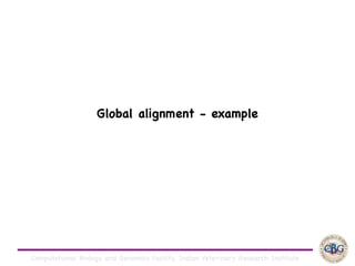 Computational Biology and Genomics Facility, Indian Veterinary Research Institute
Global alignment - example
 