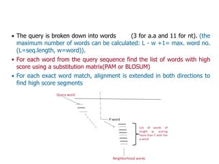 ▪ The query is broken down into words (3 for a.a and 11 for nt). (the
maximum number of words can be calculated: L - w +1= max. word no.
(L=seq.length, w=word)).
▪ For each word from the query sequence find the list of words with high
score using a substitution matrix(PAM or BLOSUM)
▪ For each exact word match, alignment is extended in both directions to
find high score segments
 