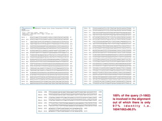 100% of the query (1-1662)
is involved in the alignment
out of which there is only
9 7 % i d e n t i t y i . e .
1604/1662=96.5%
 
