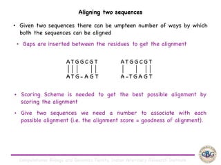 Computational Biology and Genomics Facility, Indian Veterinary Research Institute
• Given two sequences there can be umpteen number of ways by which
both the sequences can be aligned

▪ Gaps are inserted between the residues to get the alignment
AT G G C G T 

A T G - A G T
AT G G C G T 

A -T G A G T
Aligning two sequences
• Scoring Scheme is needed to get the best possible alignment by
scoring the alignment

• Give two sequences we need a number to associate with each
possible alignment (i.e. the alignment score = goodness of alignment).
 