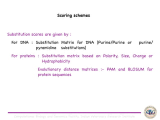 Computational Biology and Genomics Facility, Indian Veterinary Research Institute
Substitution scores are given by :

For DNA : Substitution Matrix for DNA (Purine/Purine or purine/
pyramidine substitutions)

For proteins : Substitution matrix based on Polarity, Size, Charge or
Hydrophobicity

Evolutionary distance matrices :- PAM and BLOSUM for
protein sequences
Scoring schemes
 