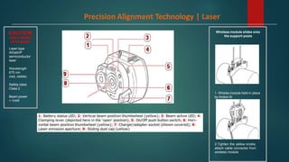 Precision Alignment Base Design Alignment.pptx
