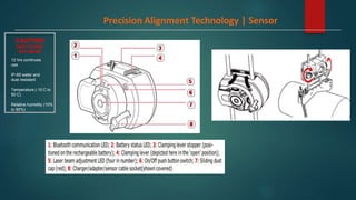 Alignment.pptx
