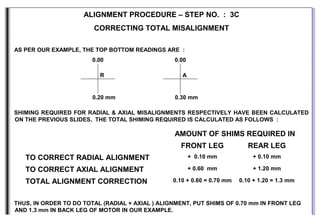alignment.pdf | Technology & Computing