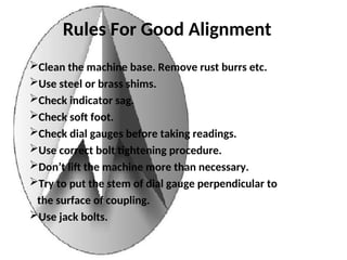 Alignment Required Mechanical Alignment of equipments in Industries | PPT