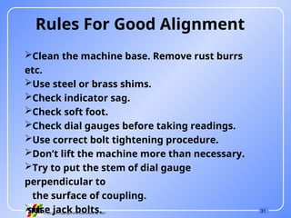 Alignment Required All about rotary equipment alignment problem | PPT