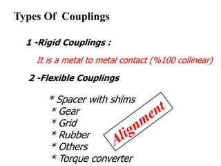 1 -Rigid Couplings :
It is a metal to metal contact (%100 collinear)
2 -Flexible Couplings
* Spacer with shims
* Gear
* Grid
* Rubber
* Others
* Torque converter
Types Of Couplings
 