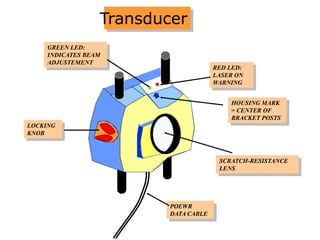 SCRATCH-RESISTANCE
LENS
POEWR
DATA CABLE
GREEN LED:
INDICATES BEAM
ADJUSTEMENT
RED LED:
LASER ON
WARNING
LOCKING
KNOB
HOUSING MARK
= CENTER OF
BRACKET POSTS
Transducer
 