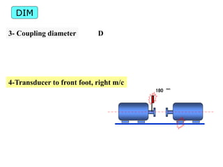 3- Coupling diameter D
4-Transducer to front foot, right m/c
180 mm
DIM
 