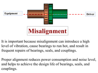 It is important because misalignment can introduce a high
level of vibration, cause bearings to run hot, and result in
frequent repairs of bearings, seals, and couplings.
Proper alignment reduces power consumption and noise level,
and helps to achieve the design life of bearings, seals, and
couplings.
DriverEquipment
Misalignment
 