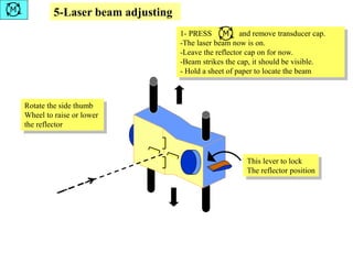 Rotate the side thumb
Wheel to raise or lower
the reflector
This lever to lock
The reflector position
1- PRESS and remove transducer cap.
-The laser beam now is on.
-Leave the reflector cap on for now.
-Beam strikes the cap, it should be visible.
- Hold a sheet of paper to locate the beam
M
5-Laser beam adjustingM
 
