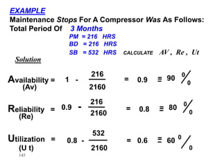 EXAMPLE
Maintenance Stops For A Compressor Was As Follows:
Total Period Of 3 Months
PM = 216 HRS
BD = 216 HRS
SB = 532 HRS CALCULATE AV , Re , Ut
= 0.8Reliability =
216
2160(Re)
= 80
0
0
0.9 -
Utilization =
(U t)
0.8 -
532
2160
= 0.6 = 60
0
0
= 0.9Availability =
216
2160(Av)
= 90
0
01 -
Solution
145
 