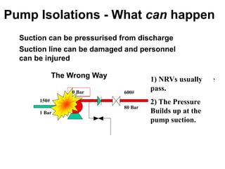 Hassan Hassan
Pump Isolations - What can happen
Suction can be pressurised from discharge
Suction line can be damaged and personnel
can be injured
150#
1 Bar
600#
80 Bar
1 Bar
The Wrong Way
If the suction valve
is closed first, look
what happens:
1) NRVs usually
pass.
2) The Pressure
Builds up at the
pump suction.
10 Bar20 Bar30 Bar
 