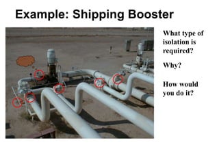 Hassan Hassan
Example: Shipping Booster
What type of
isolation is
required?
Why?
How would
you do it?
 