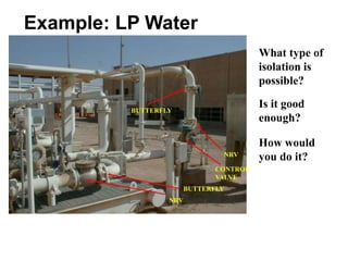 Hassan Hassan
Example: LP Water
Pump What type of
isolation is
possible?
Is it good
enough?
How would
you do it?
NRV
NRV
BUTTERFLY
CONTROL
VALVE
BUTTERFLY
 