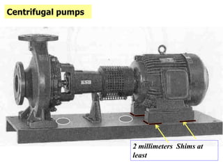 Centrifugal pumps
2 millimeters Shims at
least
 