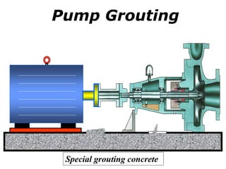 Pump Grouting
Special grouting concrete
 