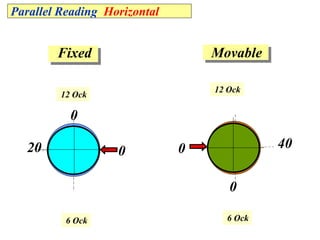 Parallel Reading Horizontal
12 Ock
6 Ock
Fixed Movable
0
020
0
0 40
12 Ock
6 Ock
 