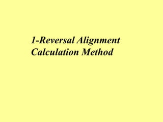 1-Reversal Alignment
Calculation Method
 