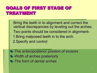 Teeth Leveling ALIGNMENT AND LEVELING in orthodontic tooth movement | PPT