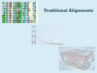Traditional Alignments
 