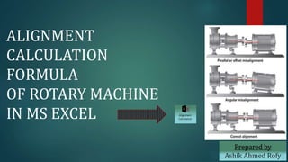ALIGNMENT
CALCULATION
FORMULA
OF ROTARY MACHINE
IN MS EXCEL
Prepared by
Ashik Ahmed Rofy
 