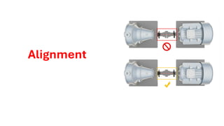 Comprehensive Guide to Shaft Alignment: Techniques, Types, and Effects ...