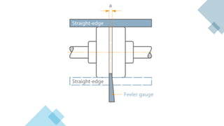Comprehensive Guide to Shaft Alignment: Techniques, Types, and Effects ...